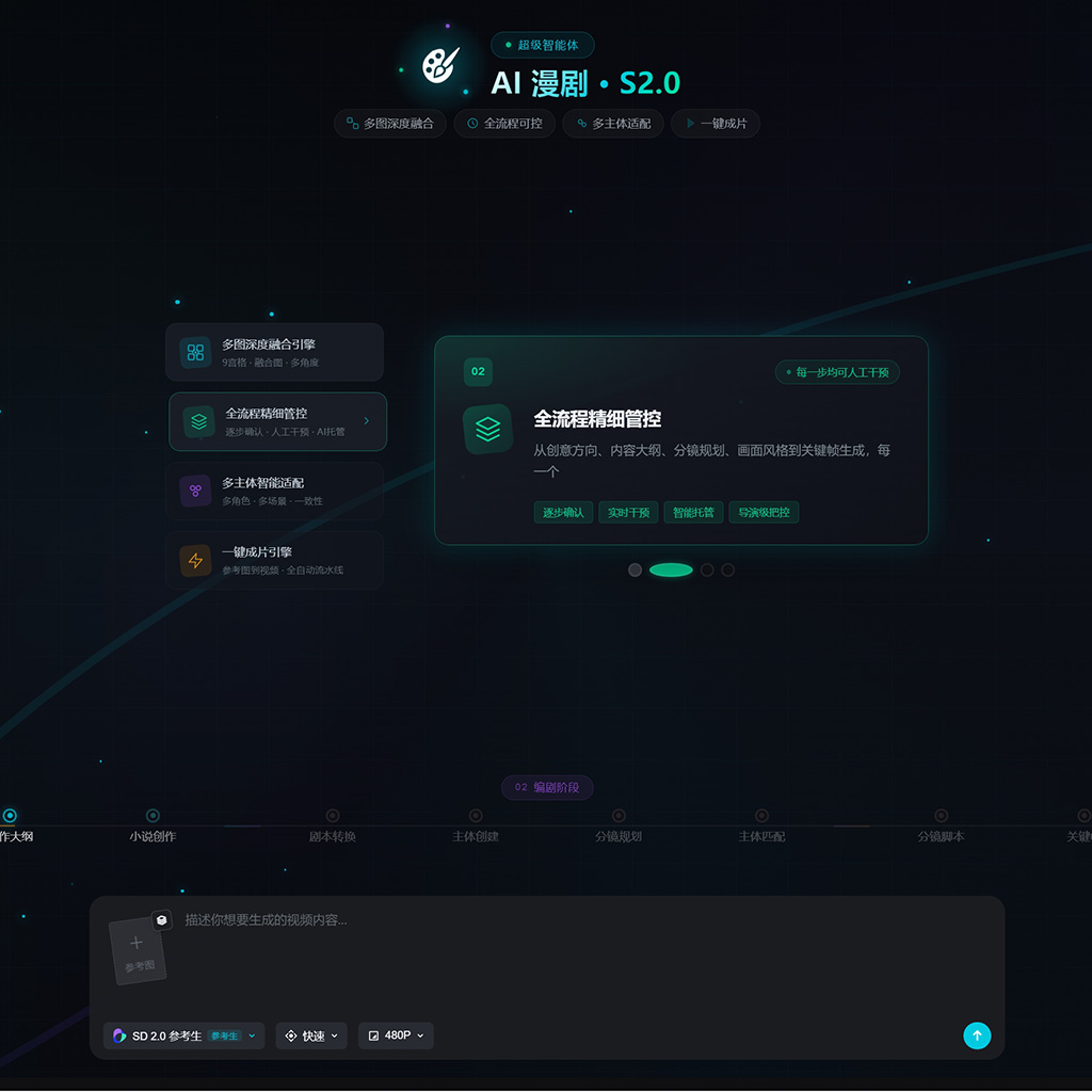 AI绘画与画册分镜生成样片